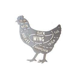 Butchers Chicken Sign thumbnail